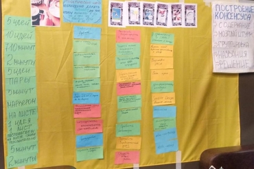 Как развивать бизнес в эпоху VUCA-мира?