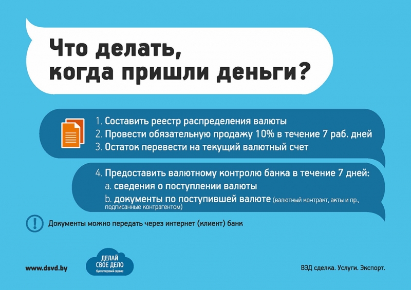 Шпаргалка руководителя