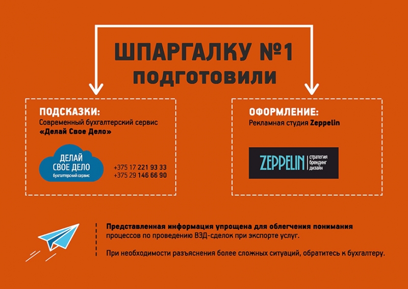 Шпаргалка руководителя