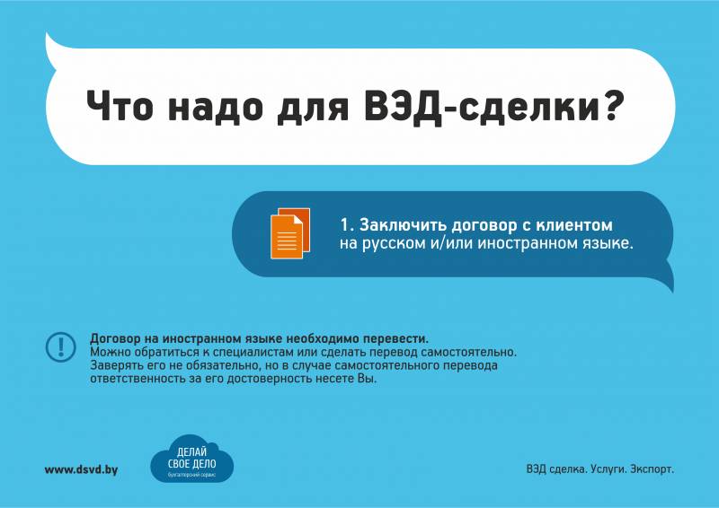 ВЭД-сделка